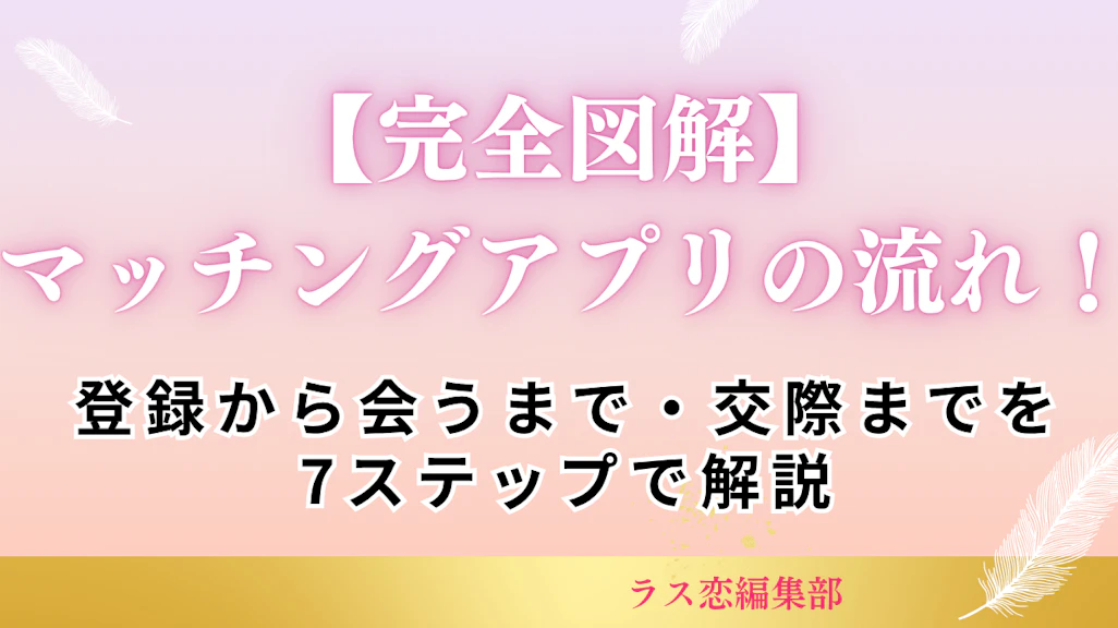 【完全図解】マッチングアプリの流れ!登録から会うまで・付き合うまでを7ステップで解説
