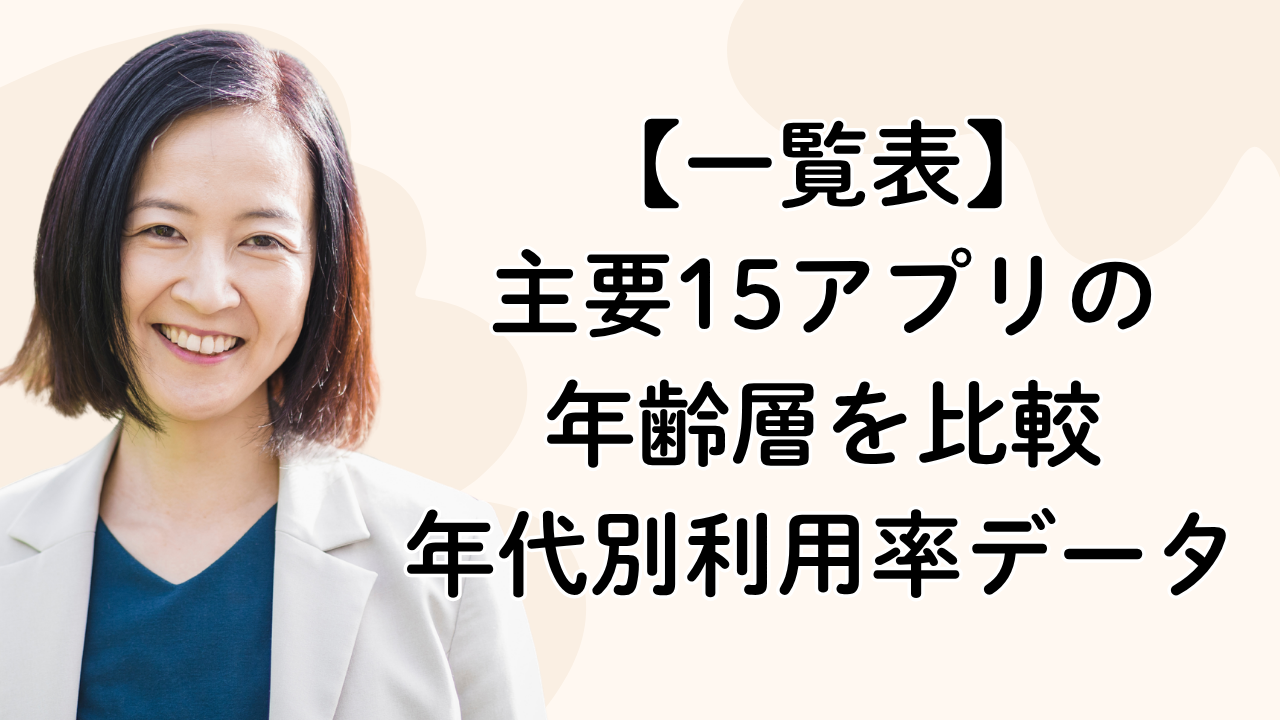 【一覧表】
主要15アプリの
年齢層を比較
年代別利用率データ