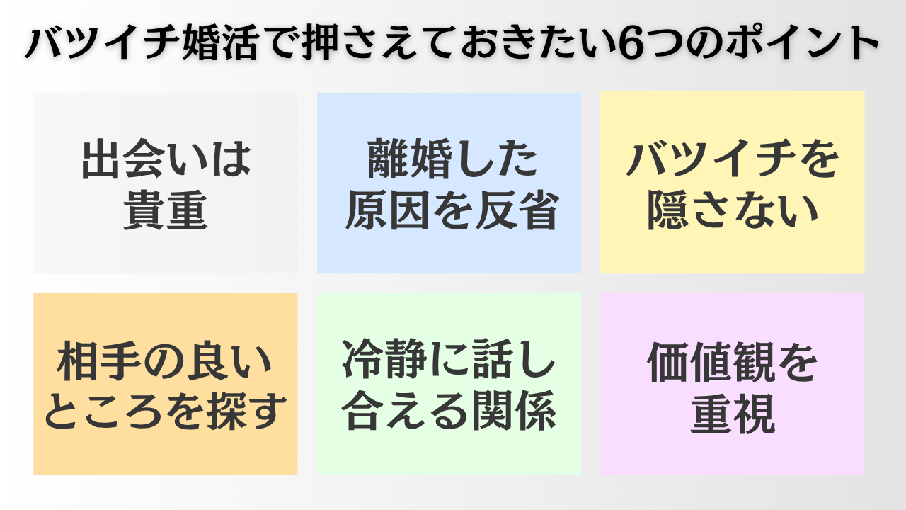 6つのポイント