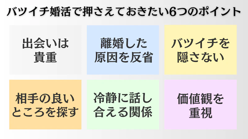 6つのポイント