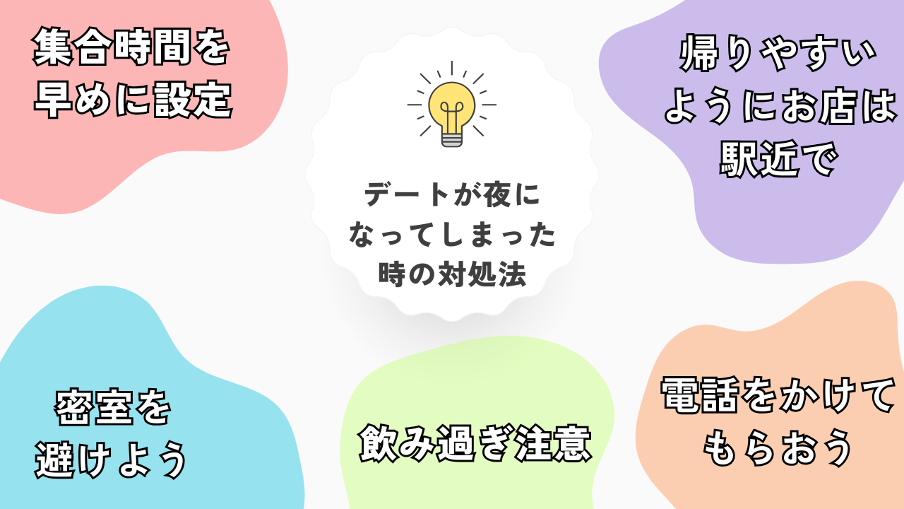 デートが夜に なってしまった時の対処法