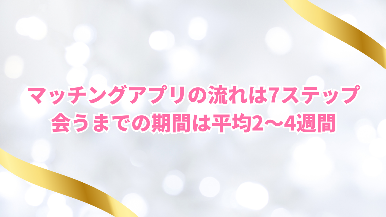 マッチングアプリの流れは7ステップ
会うまでの期間は平均2〜4週間