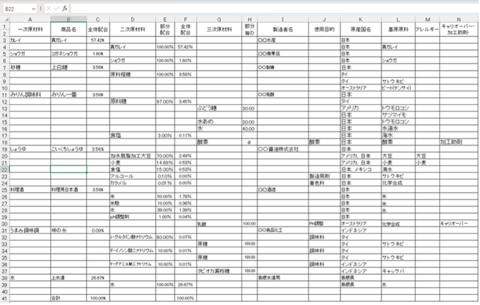メーカーから手に入れた規格書を自社の原材料表示作成のシートに転記。
カレイの煮つけの例