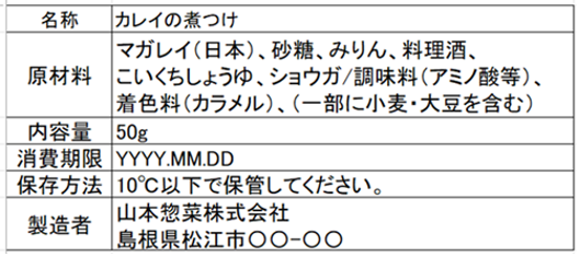 カレイ一煮つけ一括表示