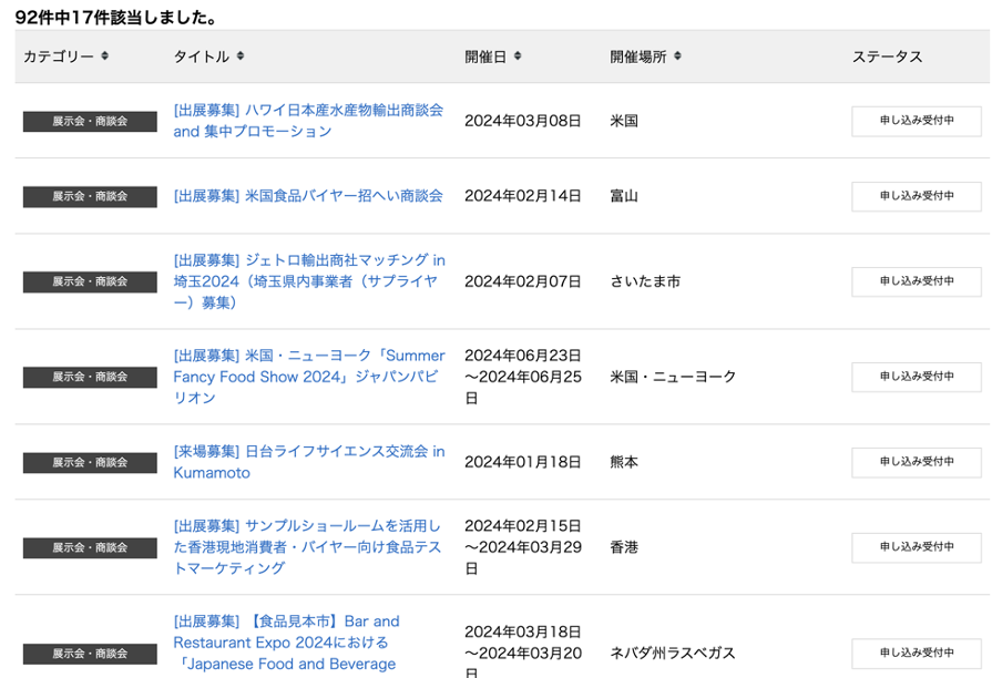JETROが主催している商談会