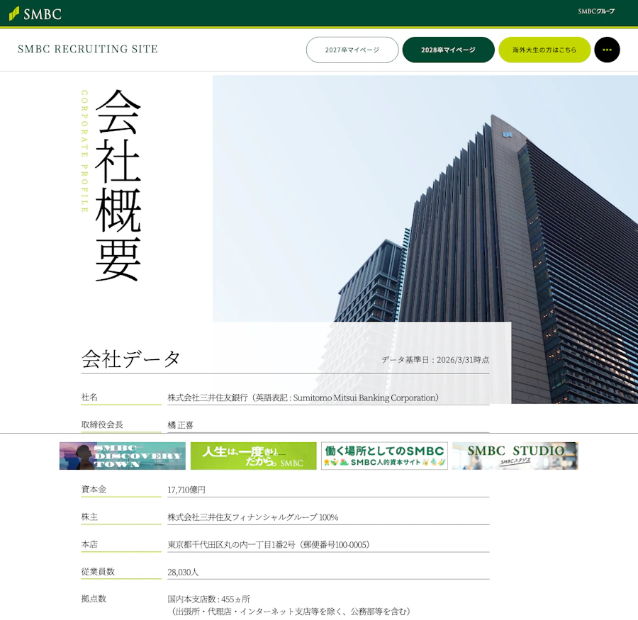 三井住友銀行の会社概要と基本データ