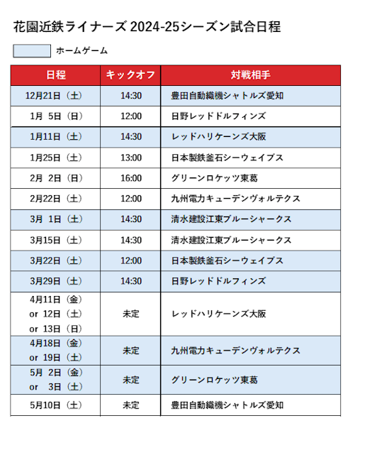花園近鉄ライナーズ 2024-25シーズン開幕！ ～近鉄グループ応援動画を