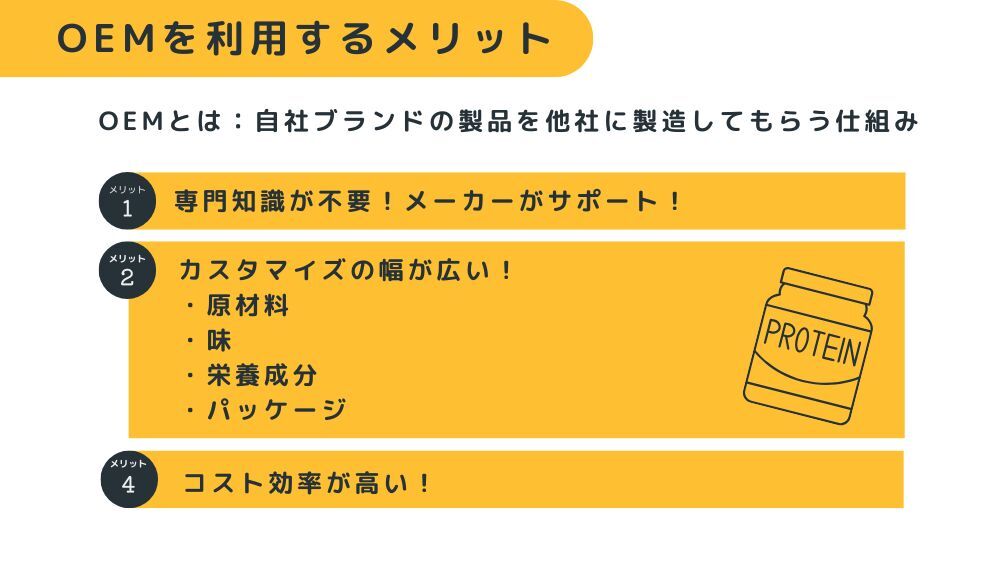 OEMを利用するメリット
