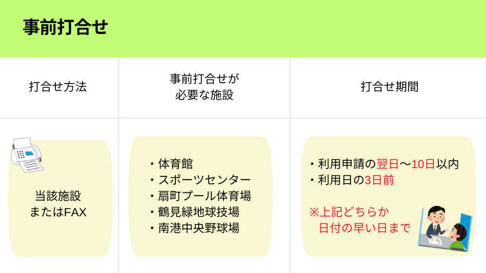 【大阪市】事前打合せ
