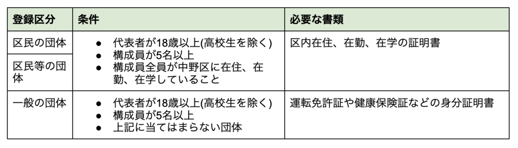記事画像3