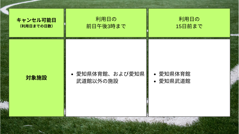 【愛知県】キャンセル可能日