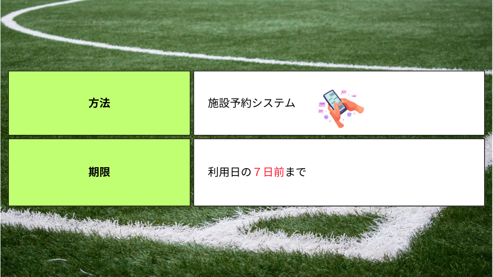 【葛飾区】キャンセル方法
