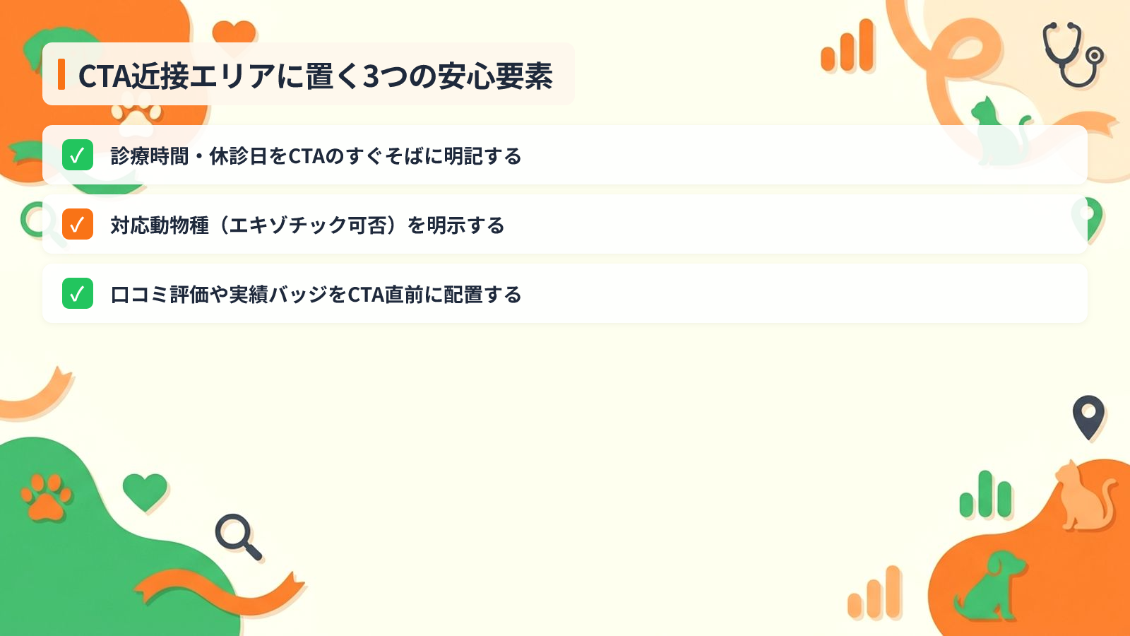 飼い主の不安を解消してクリック率を2倍にする工夫を示す図解(CTA近接エリアに置く3つの安心要素)