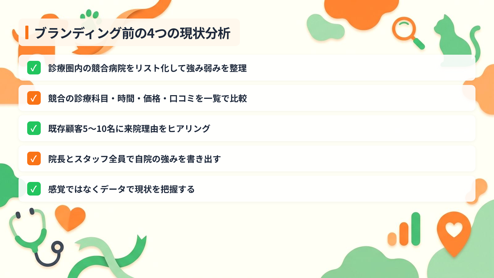 ブランディングを始める前に押さえる4つの現状分析を示す図解（ブランディング前の4つの現状分析）