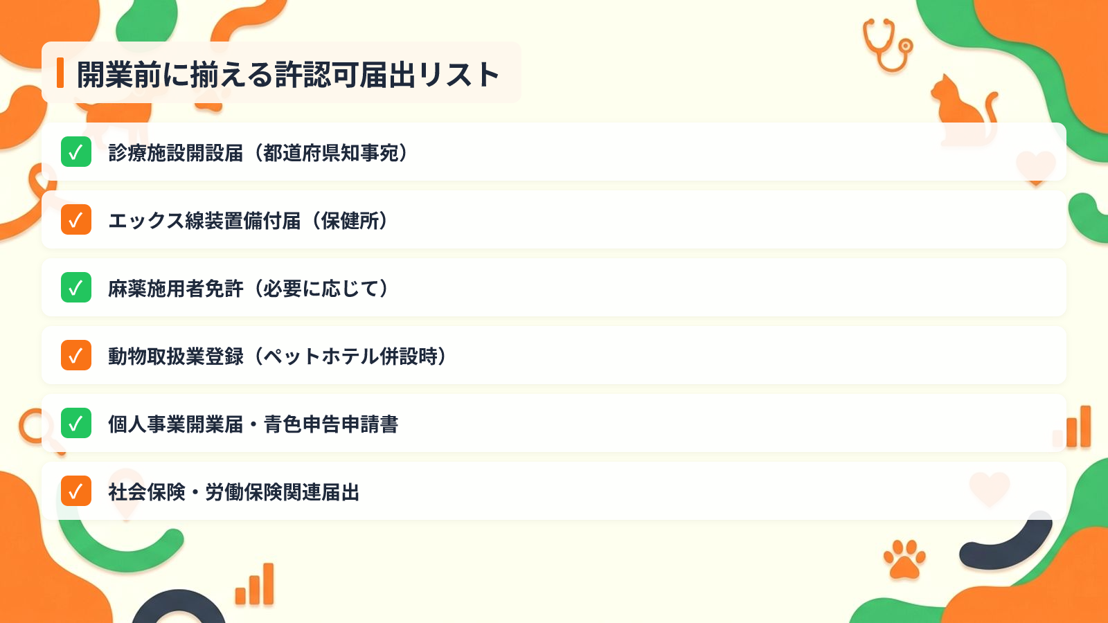 開業6カ月前から3カ月前にやるべき設計と申請の手順を示す図解（開業前に揃える許認可届出リスト）