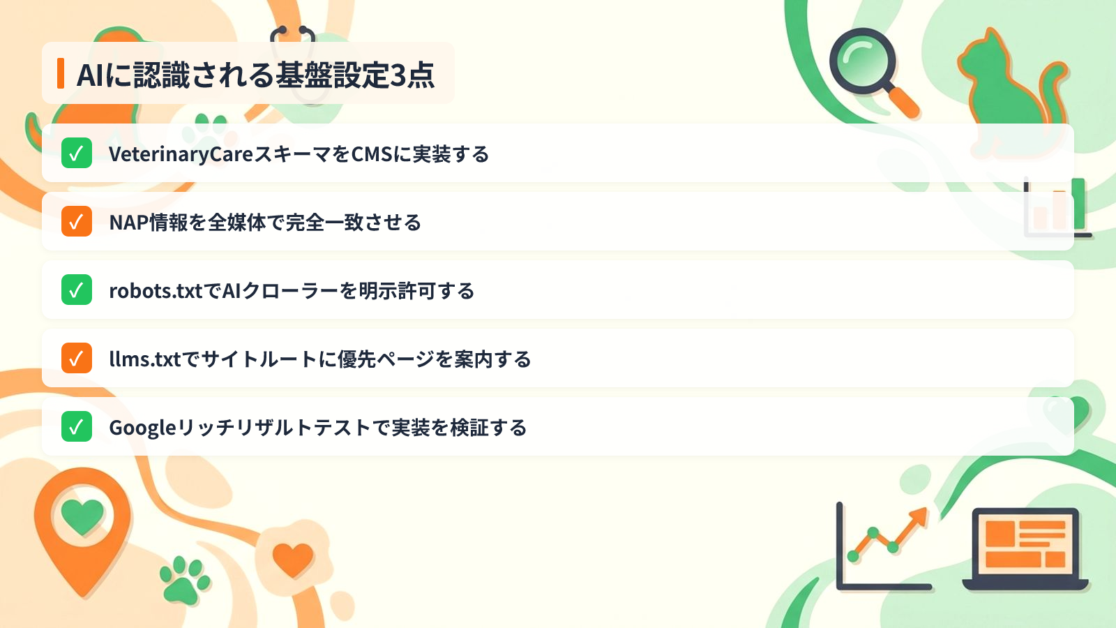 自院サイトをAIに正しく認識させる構造化データと基本設定を示す図解（AIに認識される基盤設定3点）