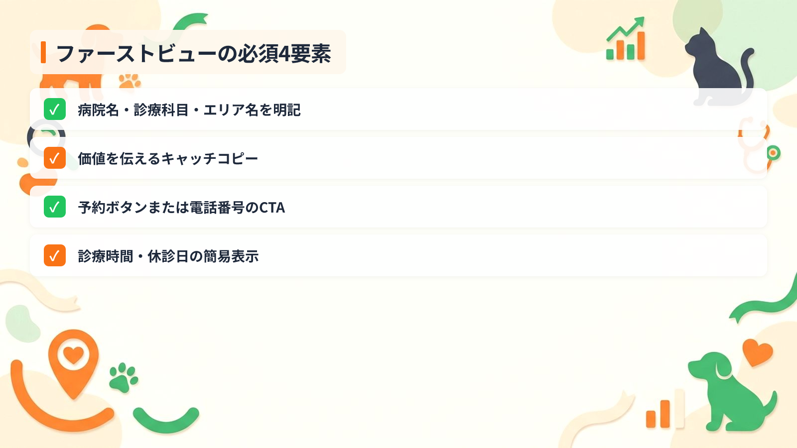 予約につながるページ構成とナビゲーション設計を示す図解（ファーストビューの必須4要素）