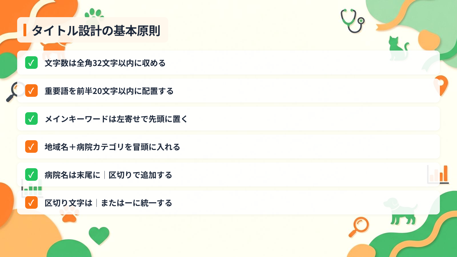 動物病院のタイトルで守るべき文字数とキーワード配置の原則を示す図解（タイトル設計の基本原則）