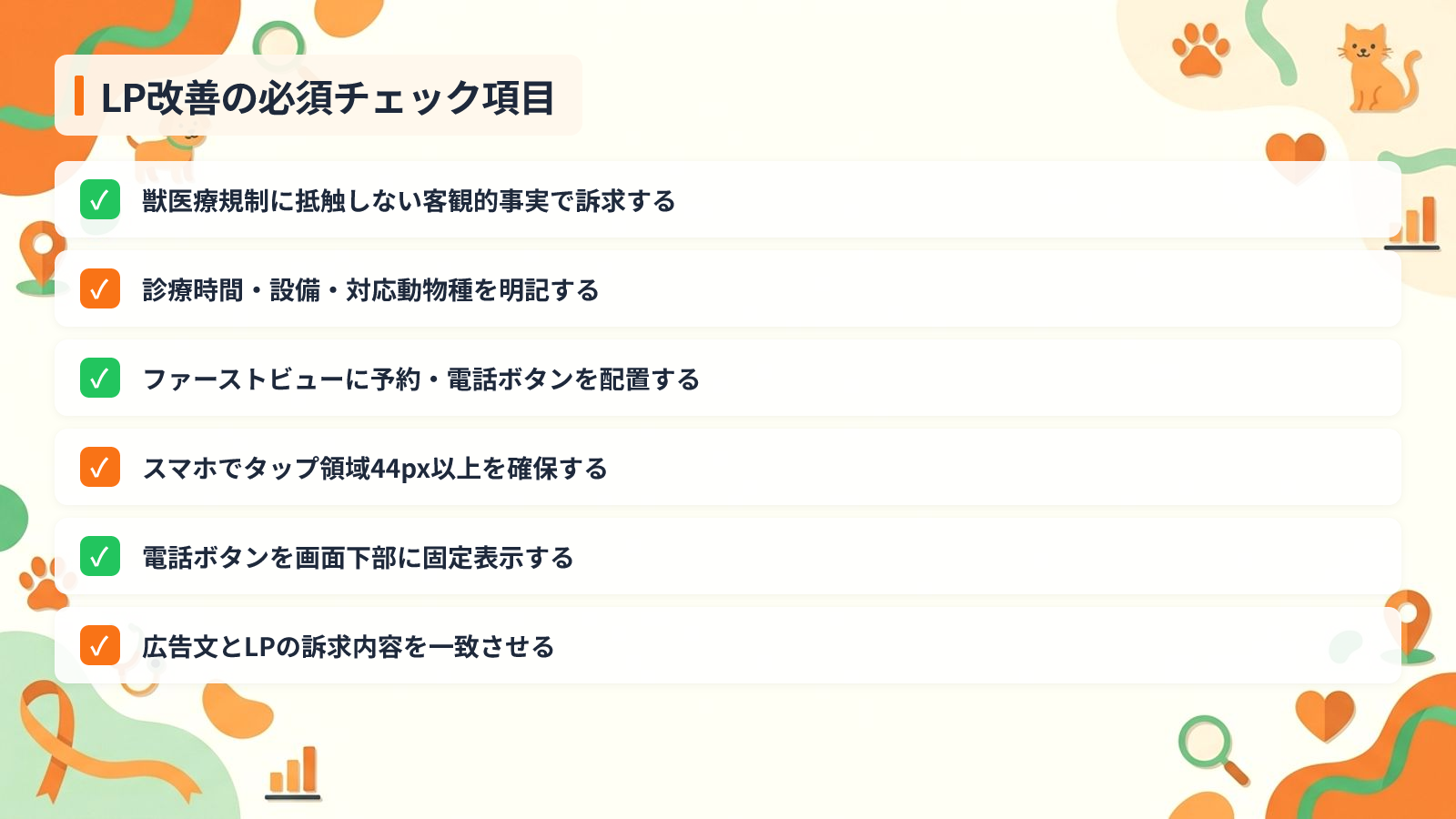 コツ2 広告文とランディングページでクリック後の離脱を防ぐを示す図解（LP改善の必須チェック項目）