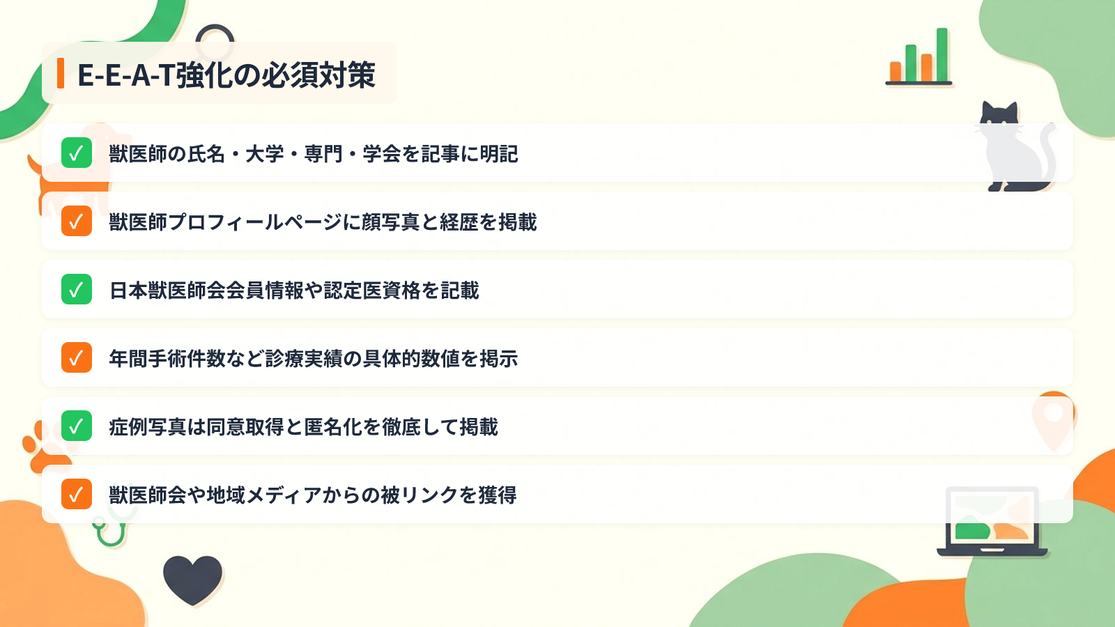 E-E-A-Tを強化して医療系SEOで上位を取る実践法を示す図解（E-E-A-T強化の必須対策）