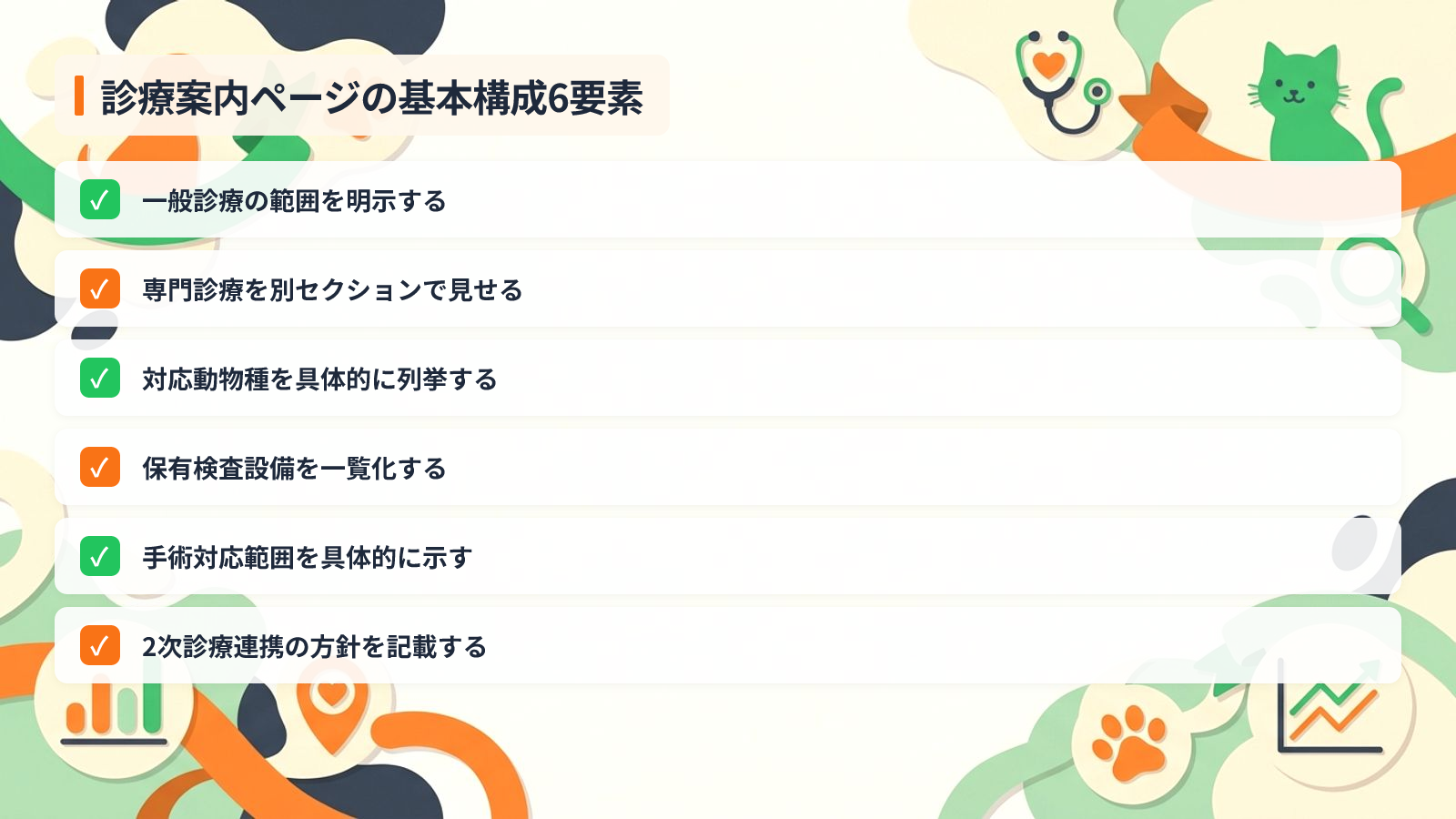 新患を惹きつける診療案内ページの基本構成6要素を示す図解（診療案内ページの基本構成6要素）