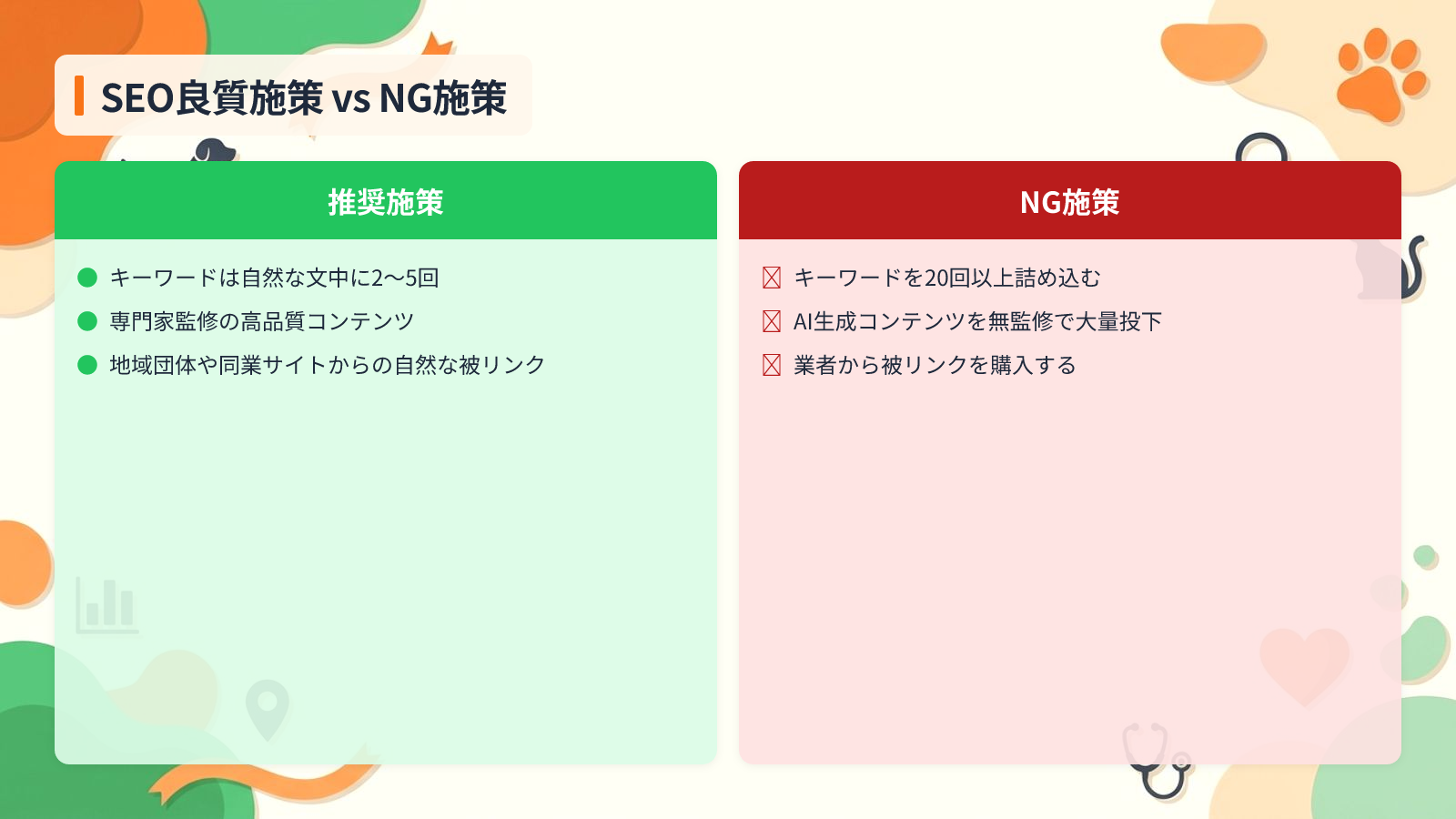 順位を下げるNG施策と避けるべき3つのSEO対策を示す図解（SEO良質施策 vs NG施策）