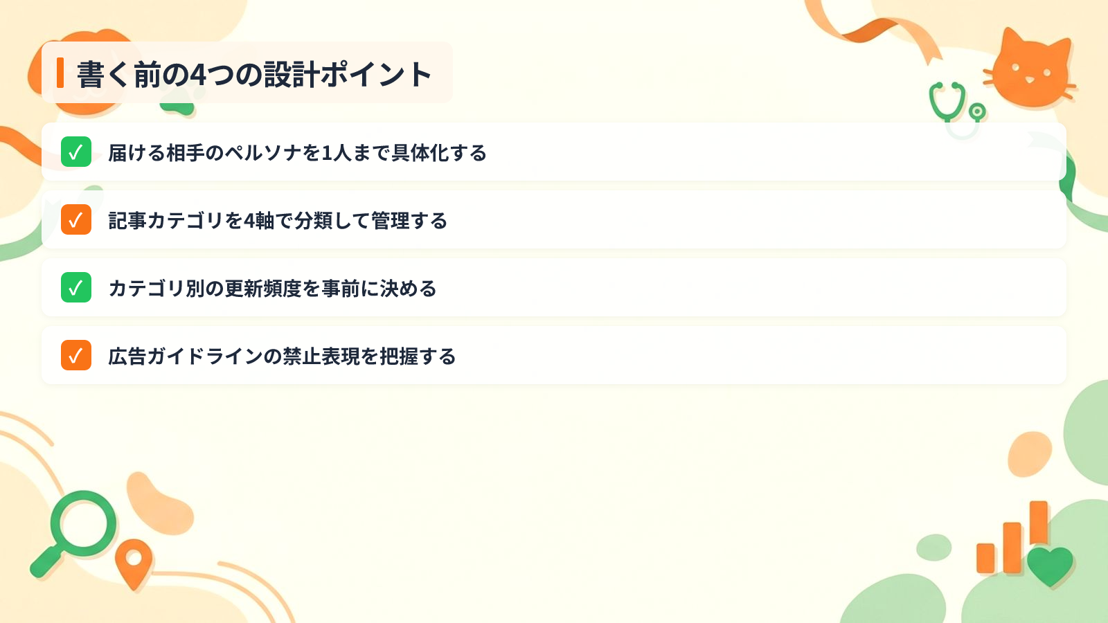 書く前に決めるべき4つの設計ポイントを示す図解（書く前の4つの設計ポイント）
