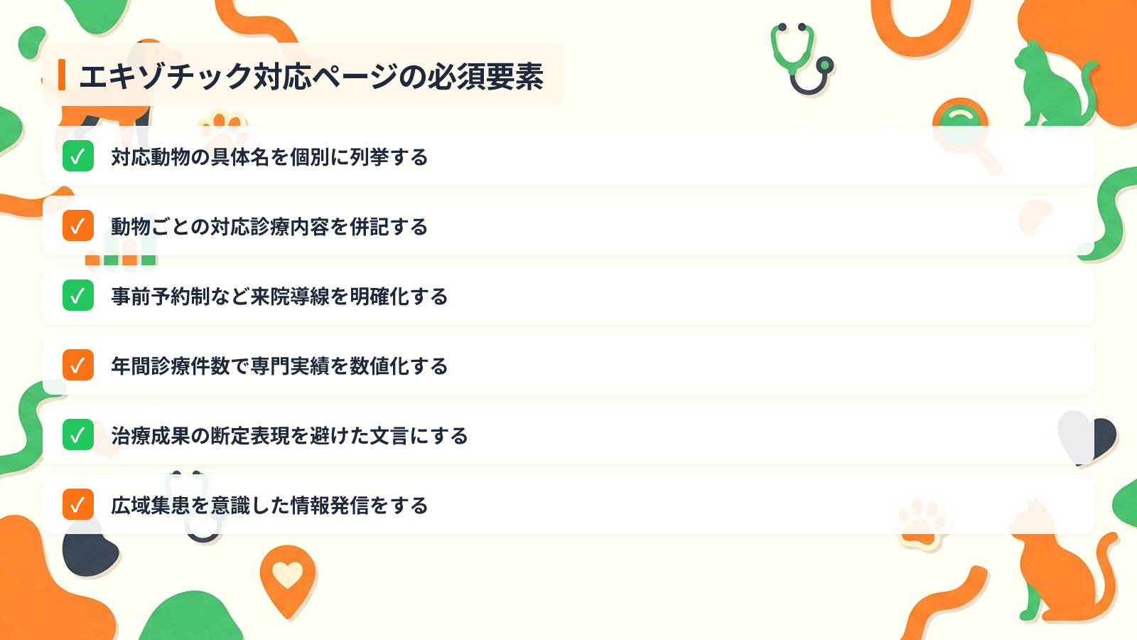 エキゾチックアニマル対応で指名検索を獲得する戦略を示す図解（エキゾチック対応ページの必須要素）