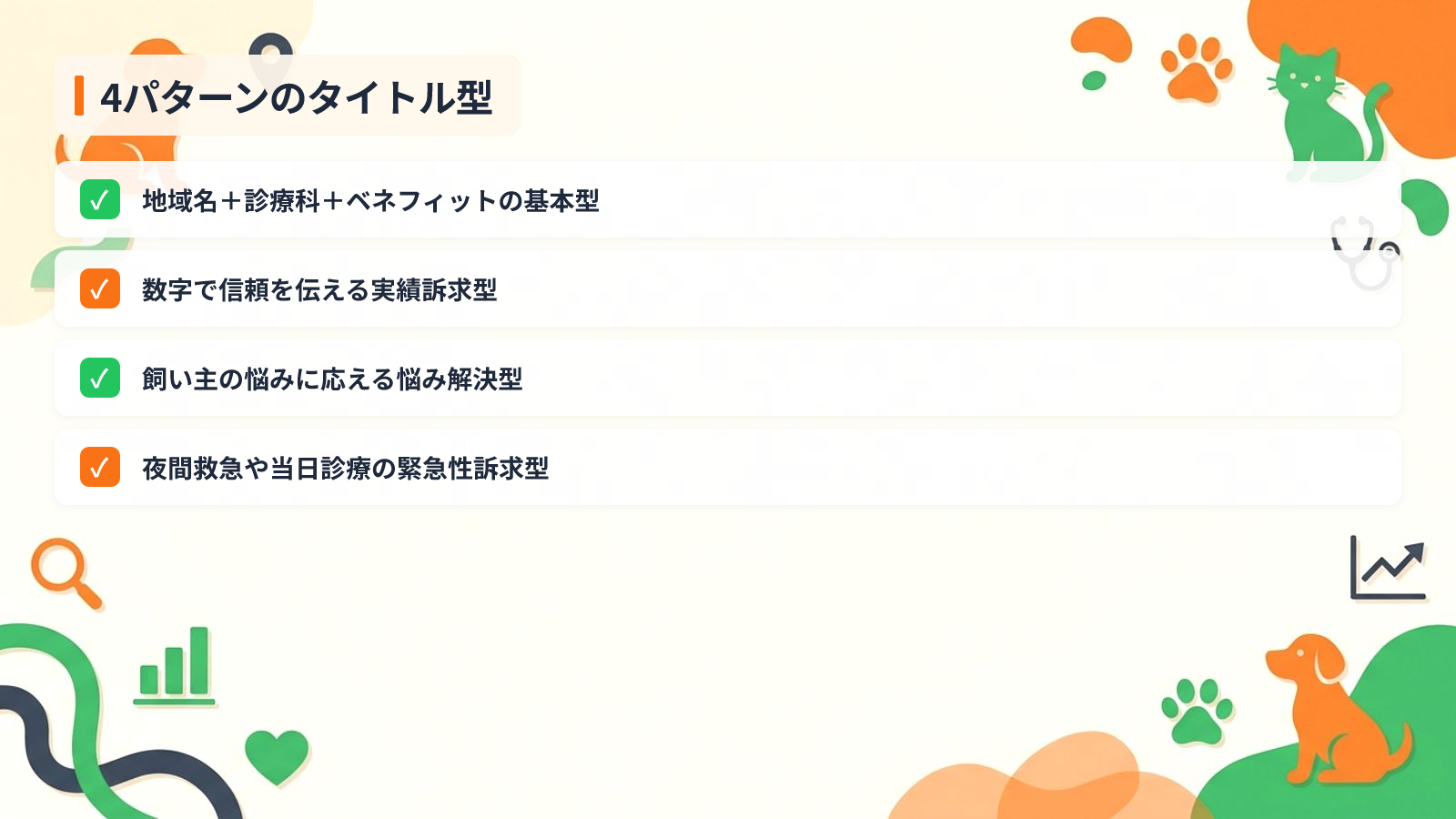 クリックされるSEOタイトルの黄金フォーマット4パターンを示す図解（4パターンのタイトル型）