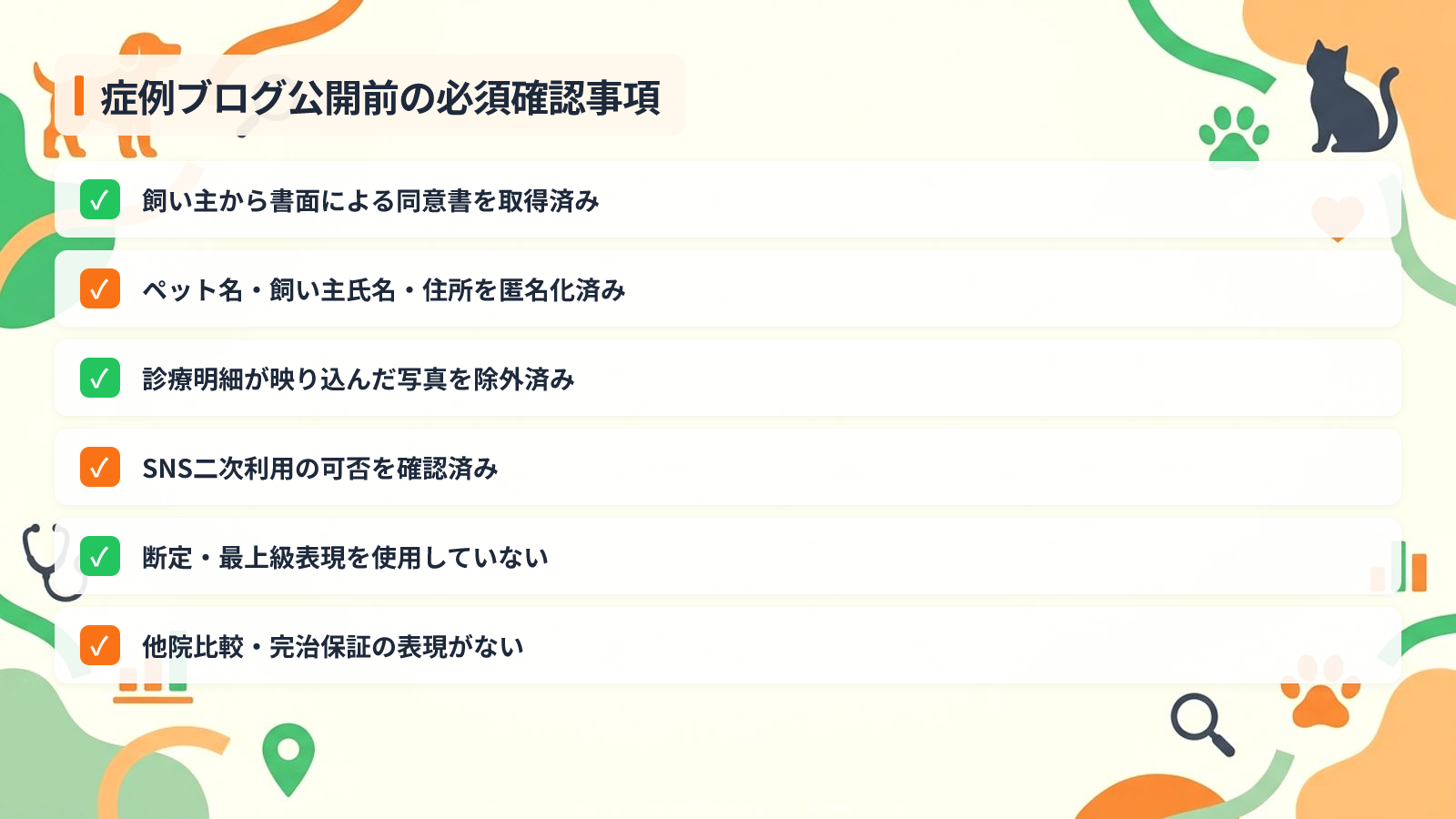 症例ブログで守るべき個人情報と広告規制の注意点を示す図解（症例ブログ公開前の必須確認事項）