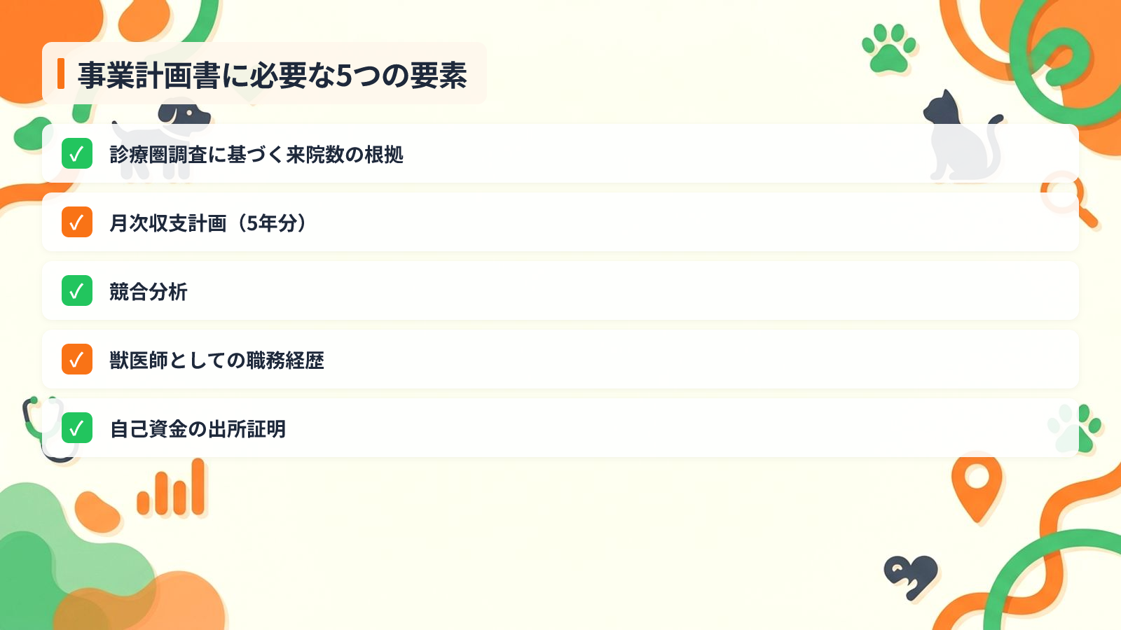動物病院開業に必要な資金と調達方法の実務を示す図解（事業計画書に必要な5つの要素）