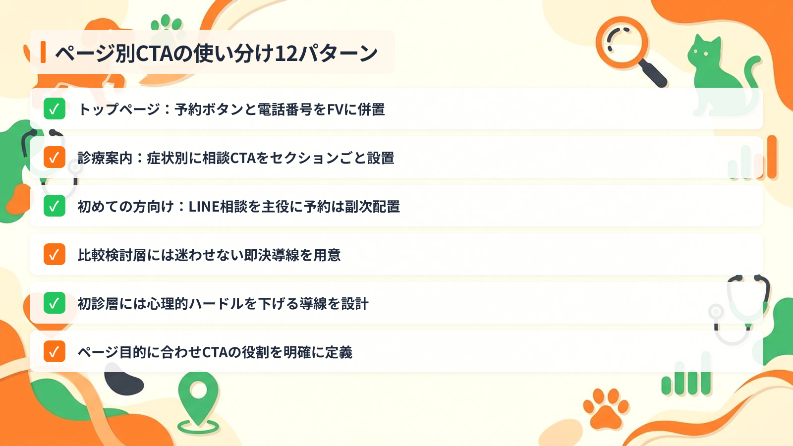 ページ別に最適化するCTAの使い分け12パターンを示す図解(ページ別CTAの使い分け12パターン)