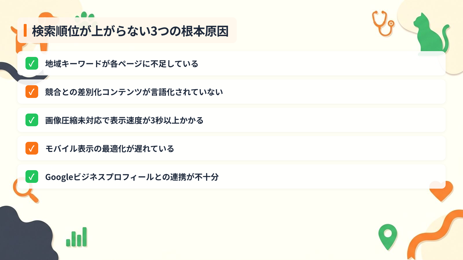 動物病院サイトの検索順位が上がらない3つの根本原因を示す図解（検索順位が上がらない3つの根本原因）