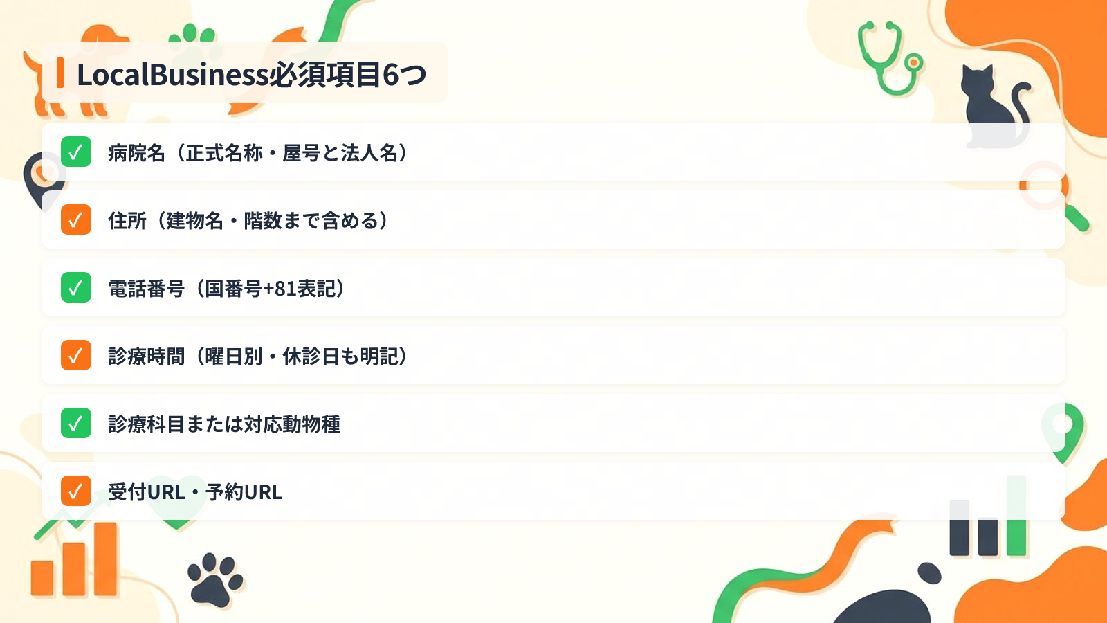 LocalBusinessマークアップで診療圏の検索露出を高める手順を示す図解（LocalBusiness必須項目6つ）