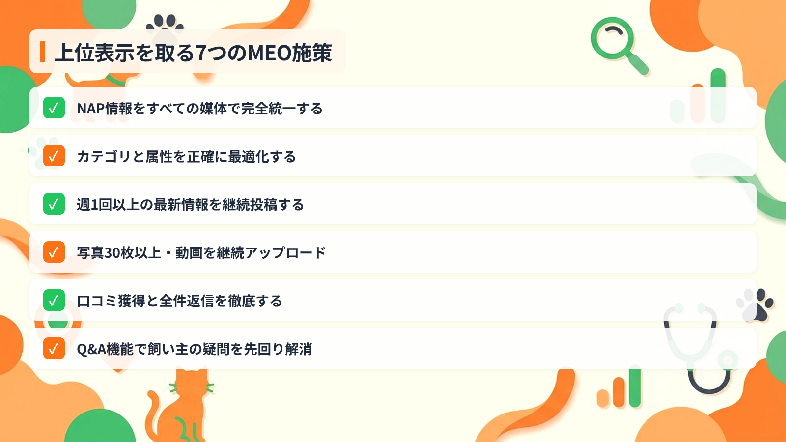 上位表示を取るための7つのMEO施策を示す図解（上位表示を取る7つのMEO施策）