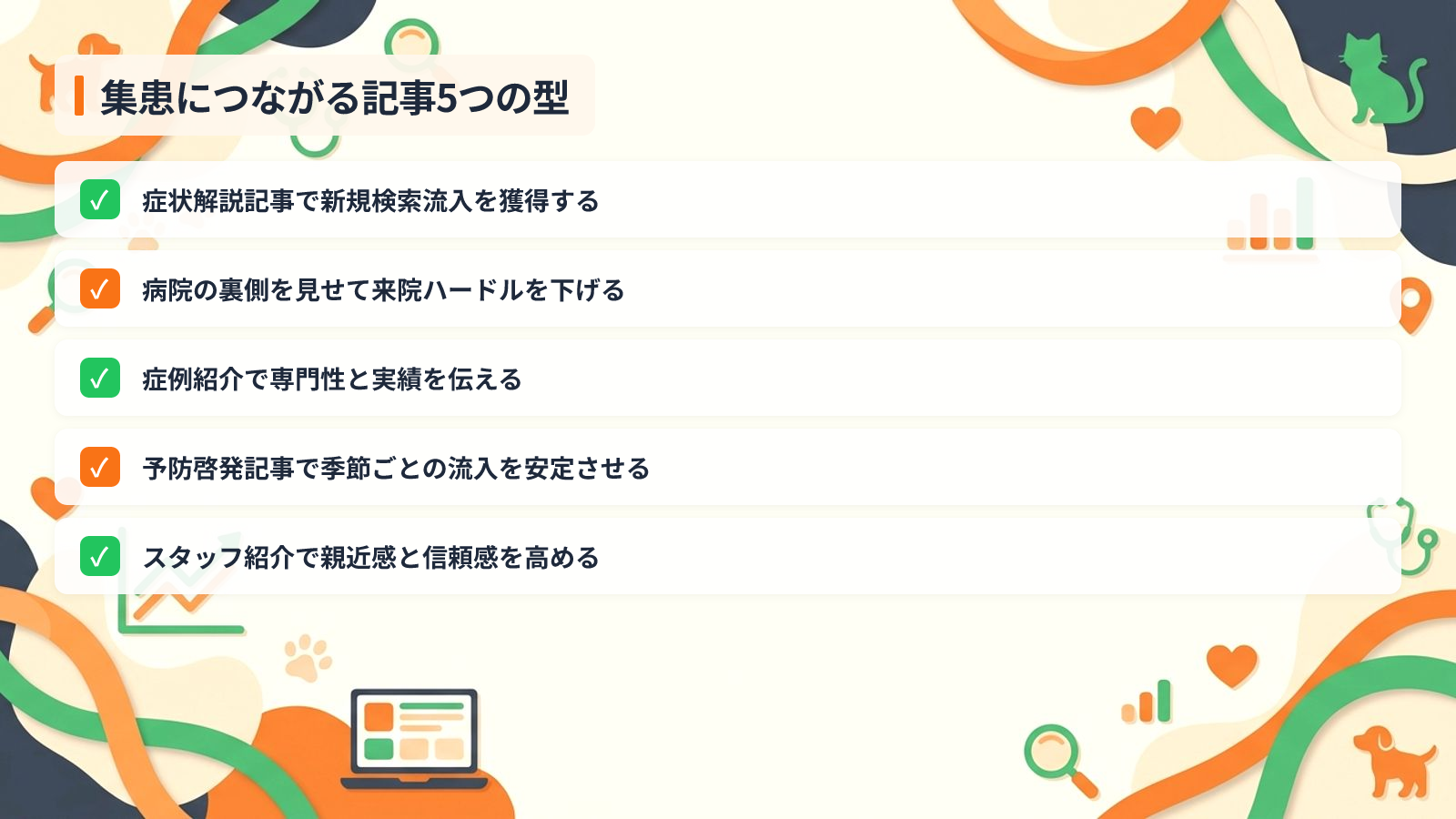 集患につながる記事の5つの型を示す図解（集患につながる記事5つの型）