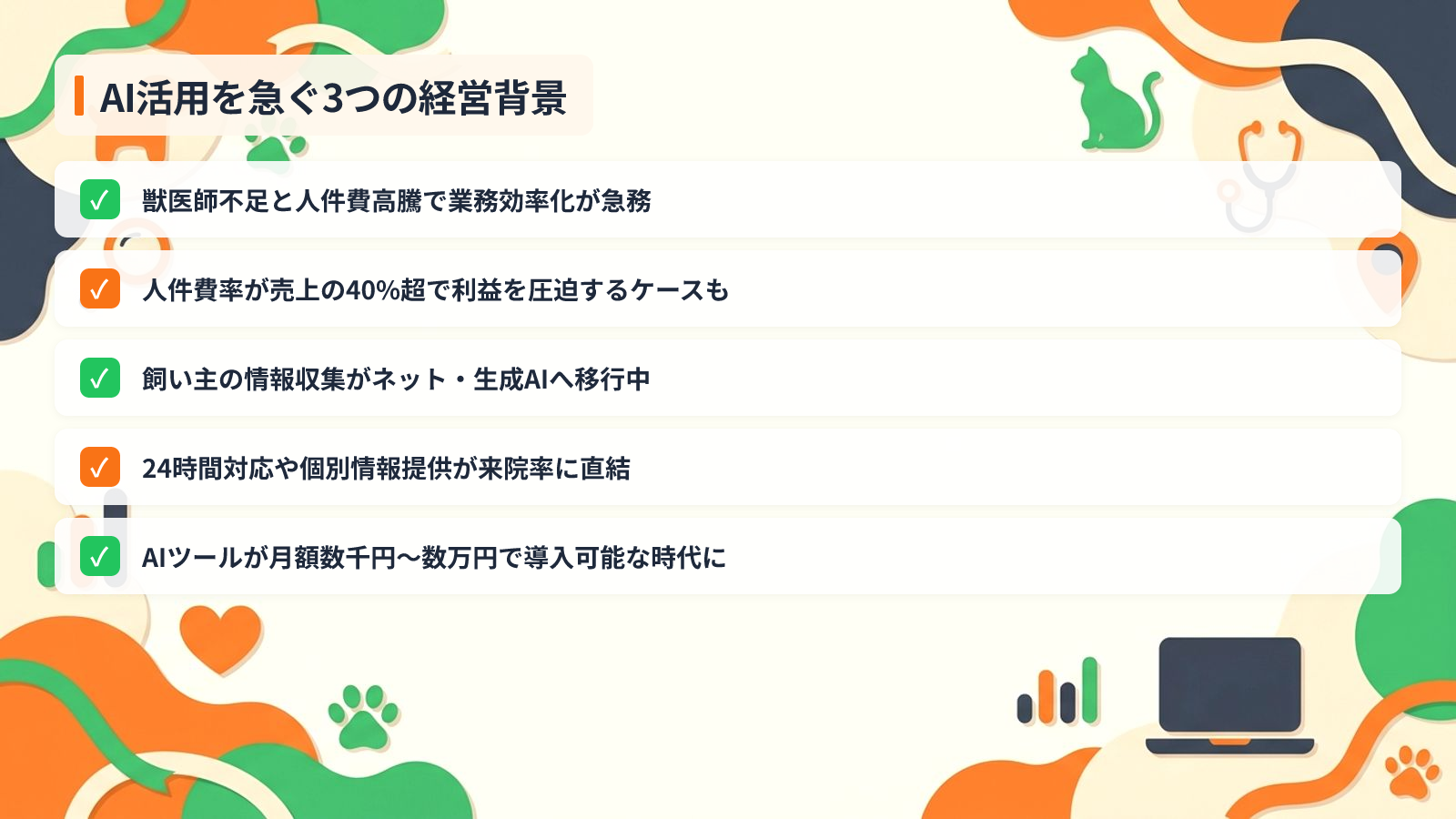 動物病院がAI活用に取り組むべき3つの経営背景を示す図解（AI活用を急ぐ3つの経営背景）
