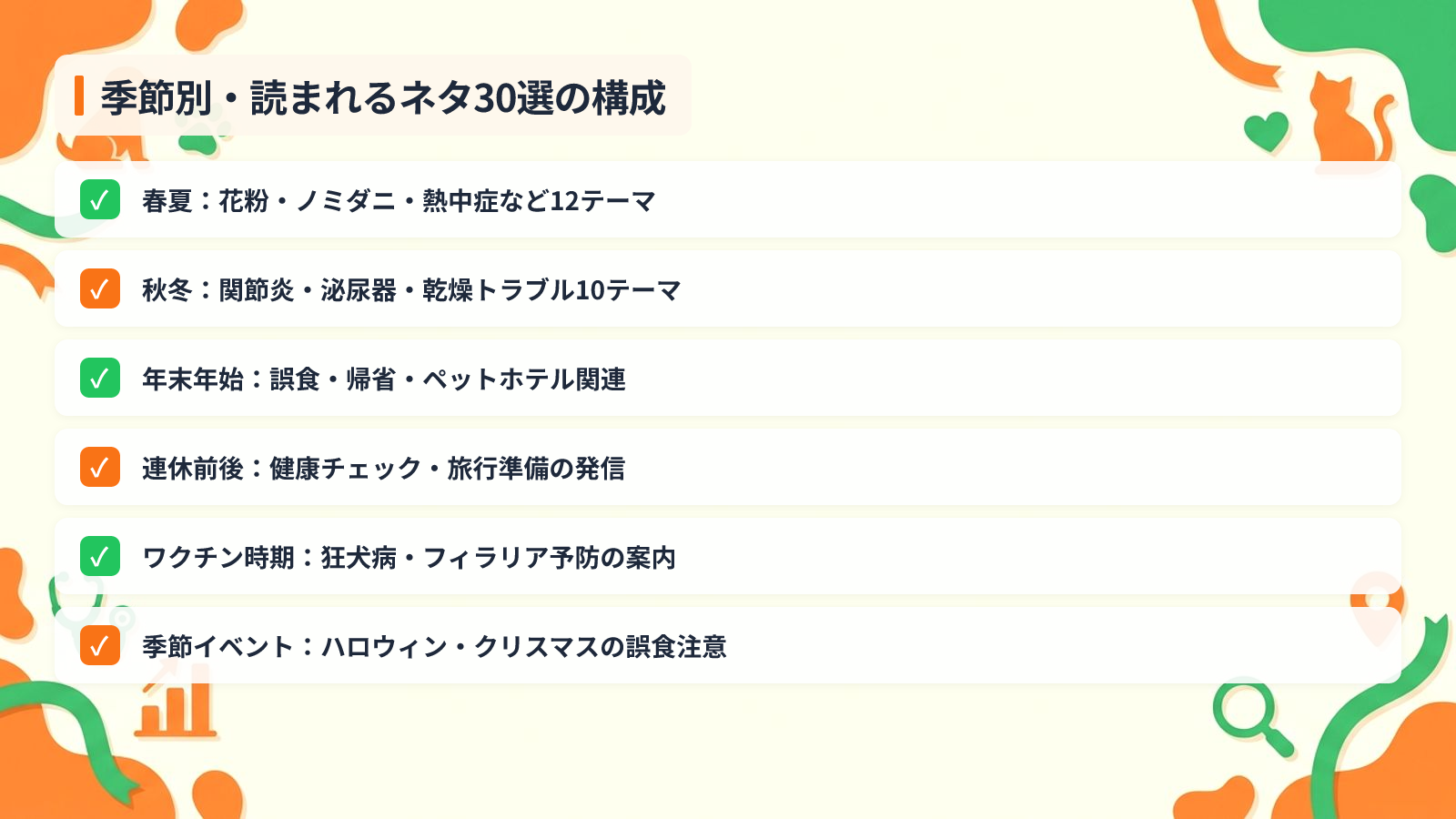 季節とイベントに連動して読まれるネタ30選を示す図解（季節別・読まれるネタ30選の構成）