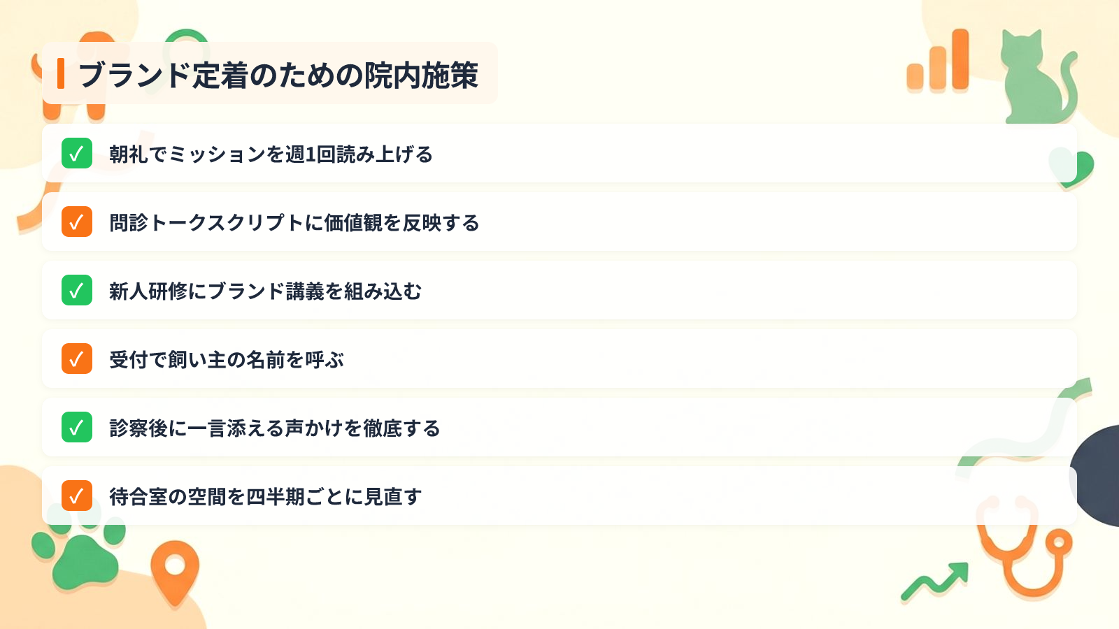 ブランディングを定着させる院内オペレーションを示す図解（ブランド定着のための院内施策）