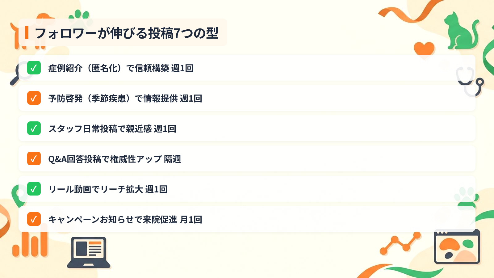 フォロワーが伸びる投稿コンテンツの型7選を示す図解(フォロワーが伸びる投稿7つの型)