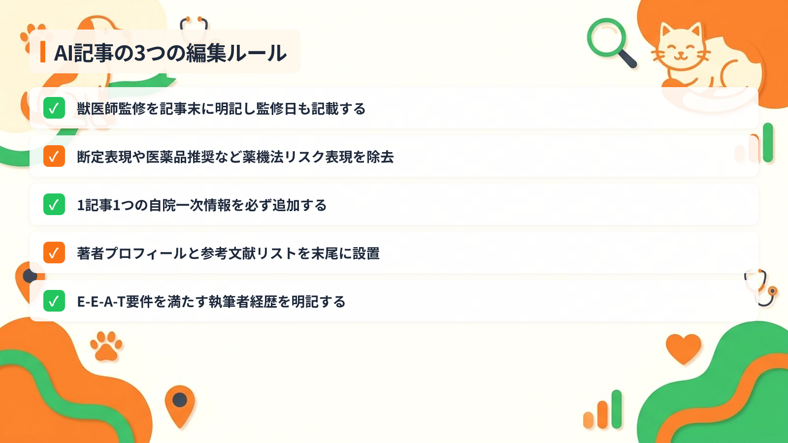 AI記事の品質を落とさないための3つの編集ルールを示す図解（AI記事の3つの編集ルール）