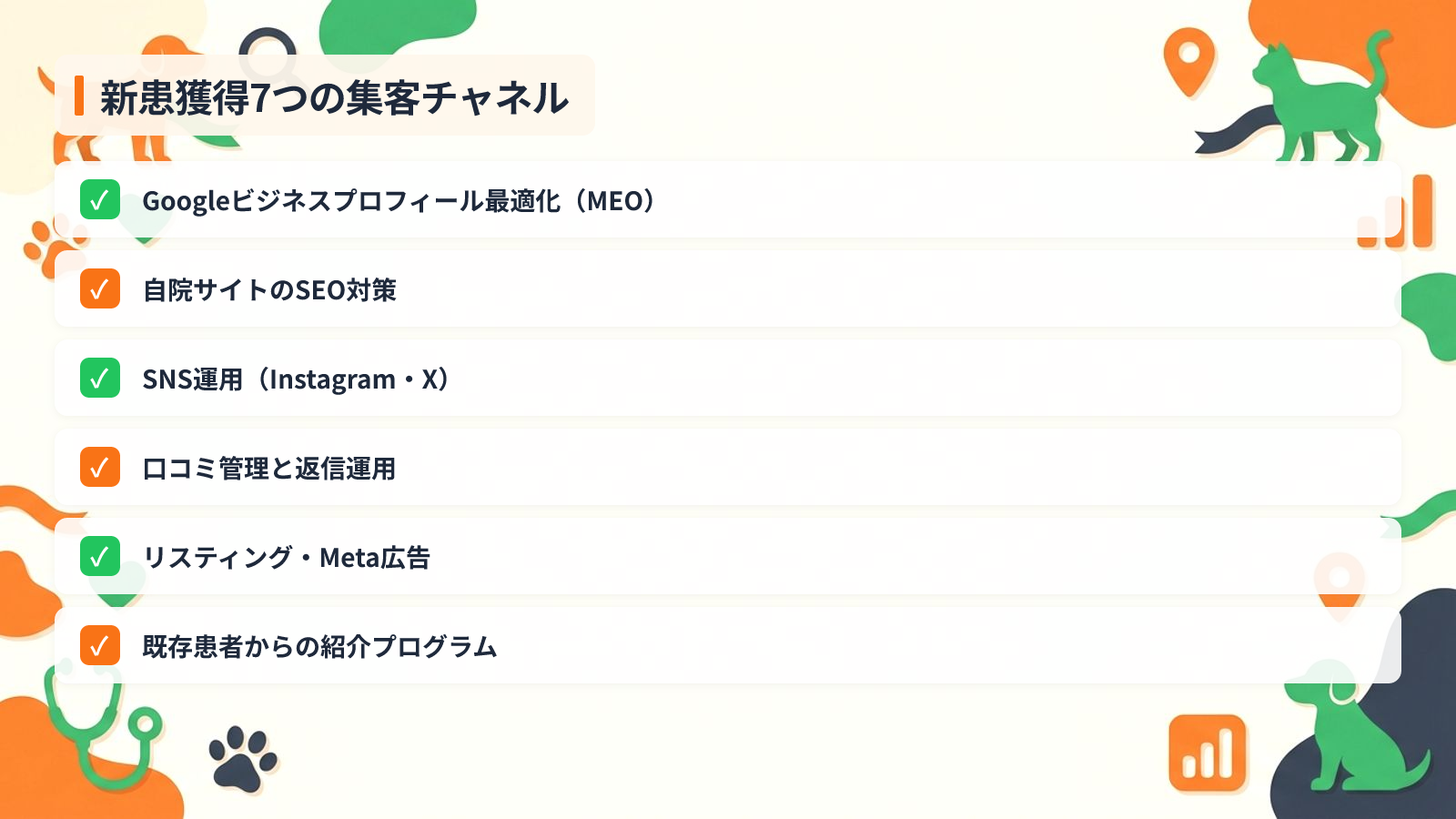 新患獲得に効く動物病院の集客方法7選を示す図解（新患獲得7つの集客チャネル）