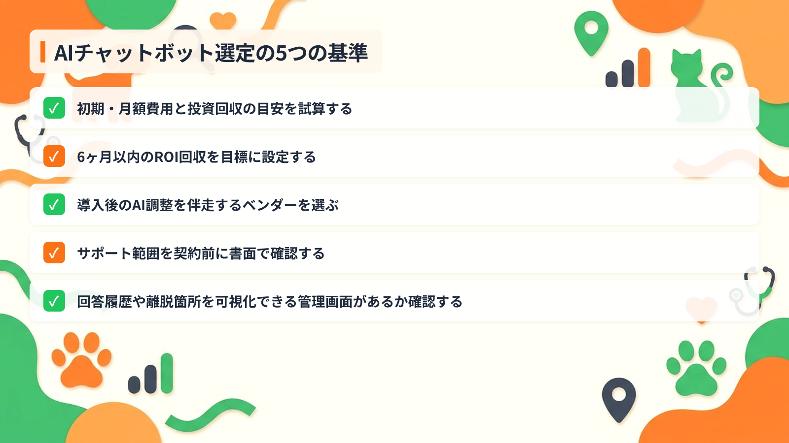 自院に合うAIチャットボットを選ぶ5つの判断基準を示す図解（AIチャットボット選定の5つの基準）