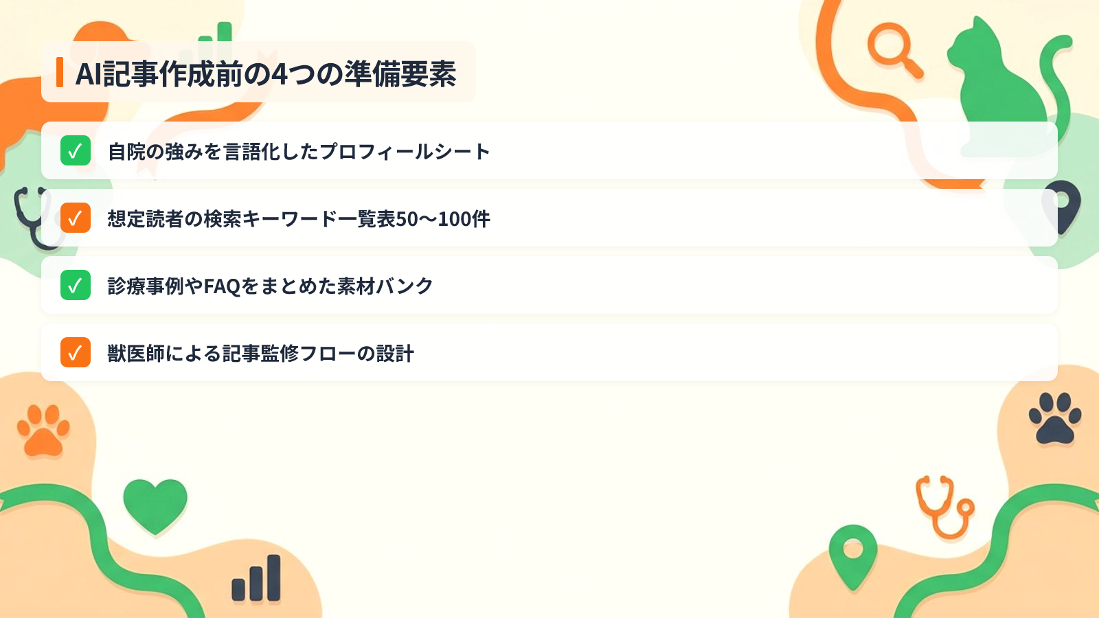 AI記事作成を始める前に準備すべき4つの要素を示す図解（AI記事作成前の4つの準備要素）