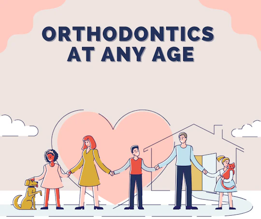 大人の矯正は何歳からでもできる？  20〜50代で変わるリスクと判断基準を半田市の歯科医がわかりやすく解説