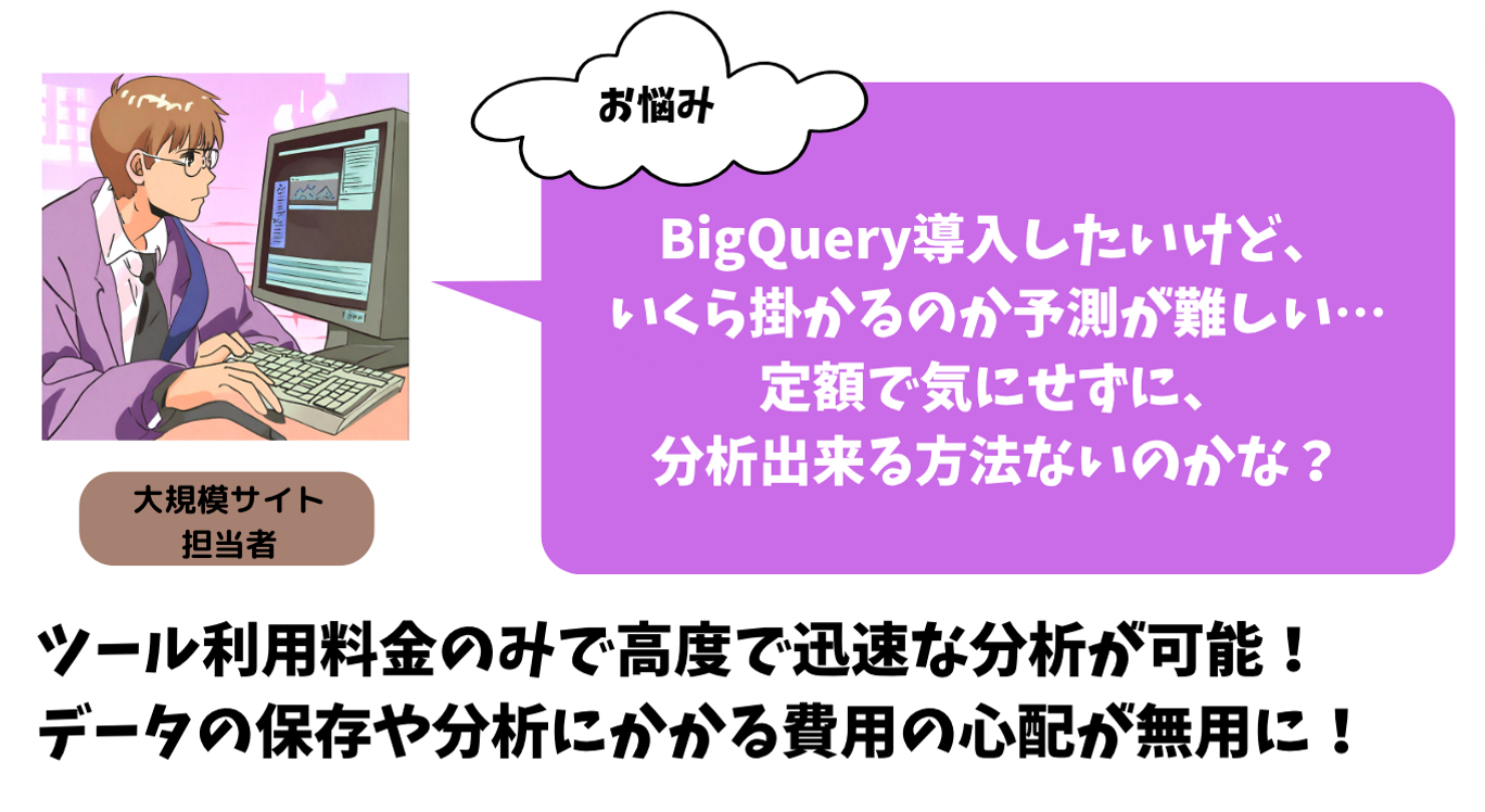 BigQuery導入は費用想定が難しい？ツール料金のみで高度な分析ができる方法とは