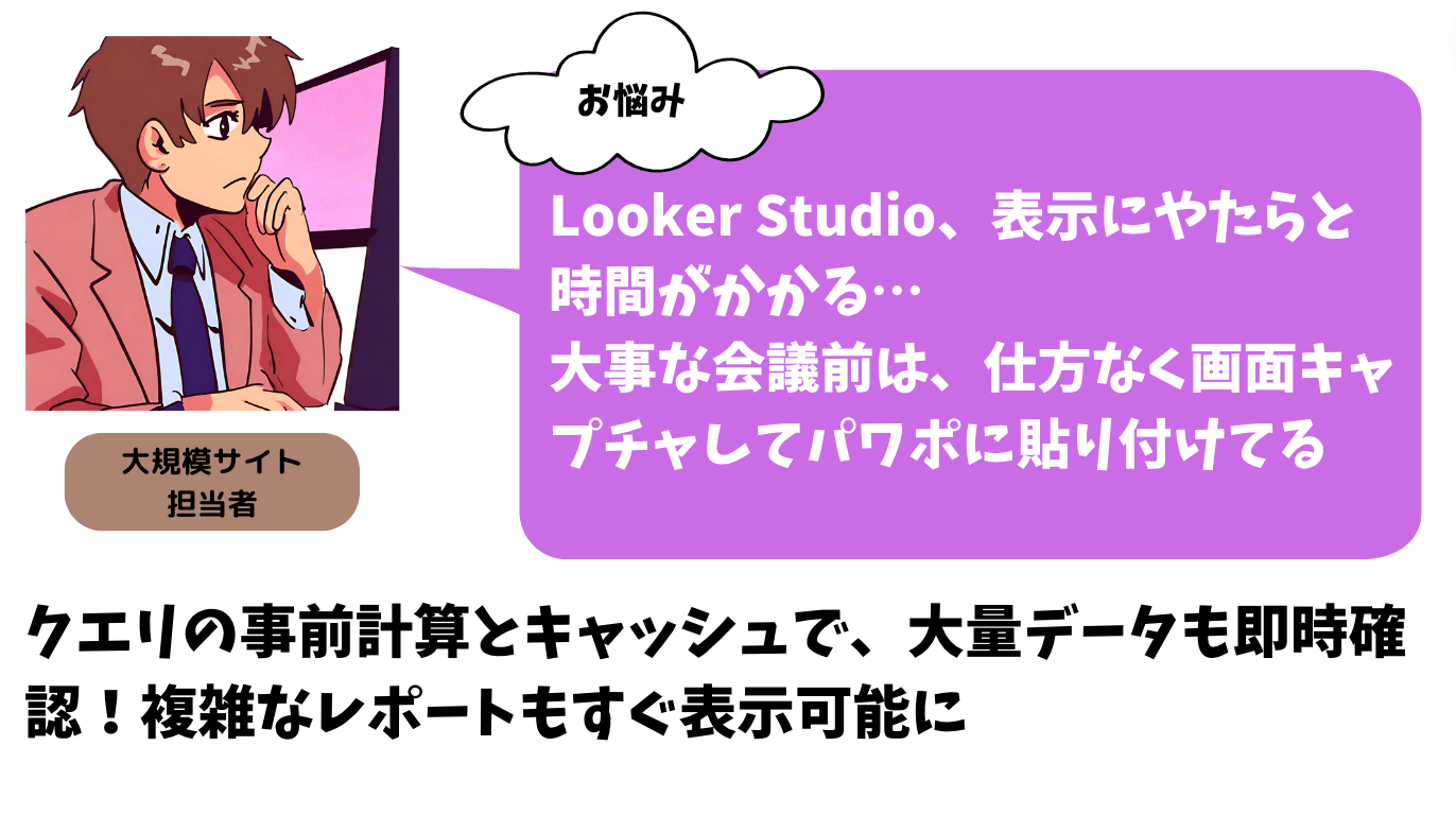 Looker Studioの遅延問題を効率的に解決する方法
