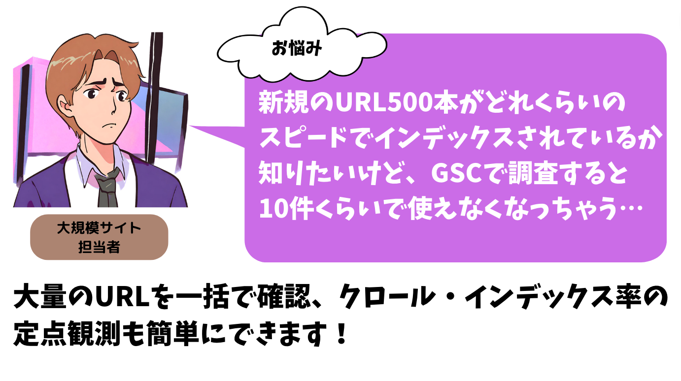 新しいコンテンツを素早く検索エンジンにインデックスさせるには？効果的な可視化と自動化の方法