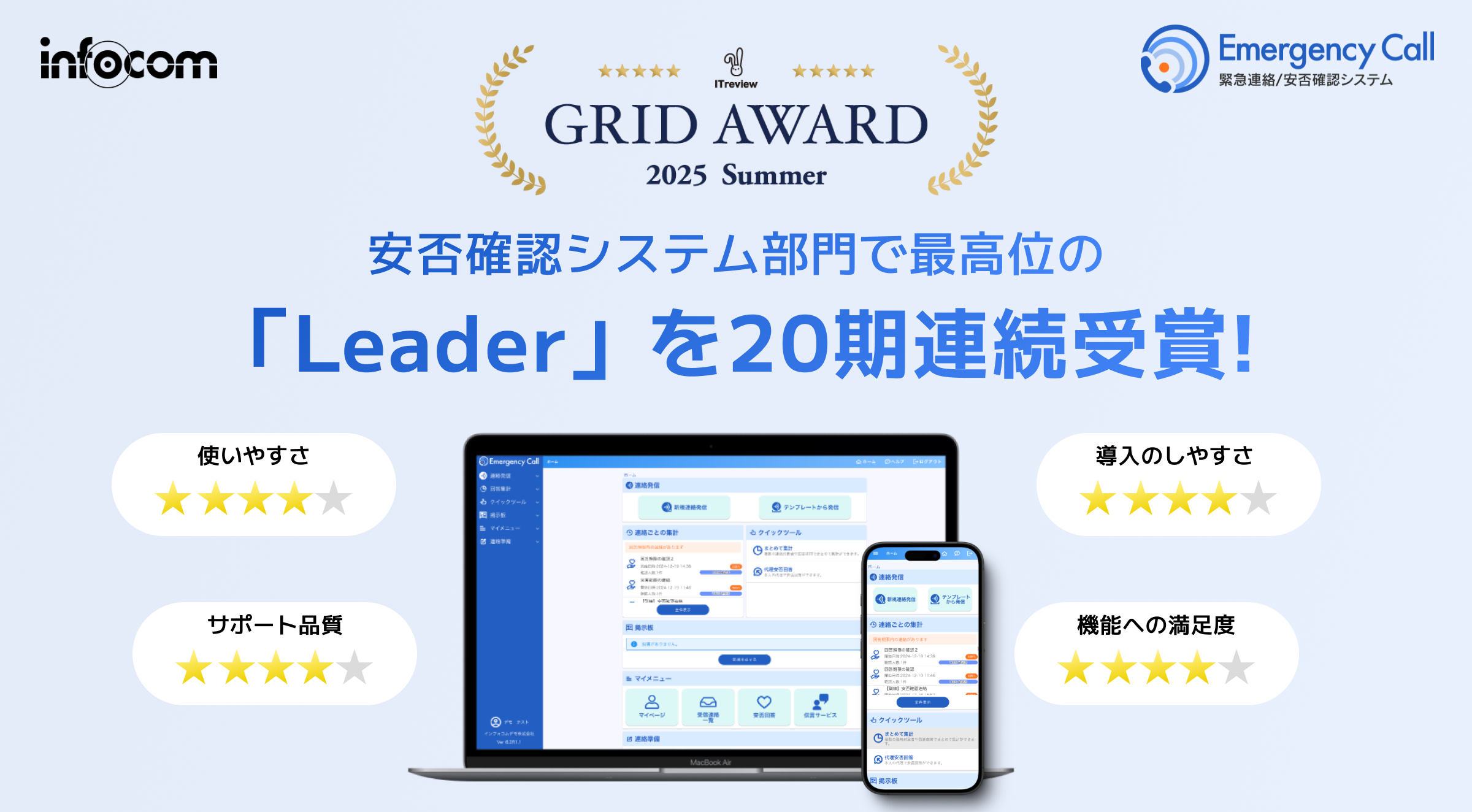 安否確認システム「エマージェンシーコール」が ITreview Grid Award