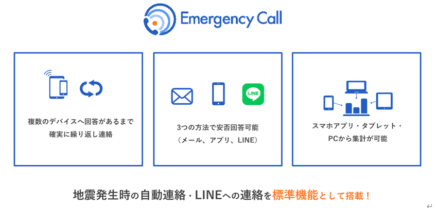 安否確認「エマージェンシーコール®」ライトプラン販売開始 ｜ インフォコム株式会社